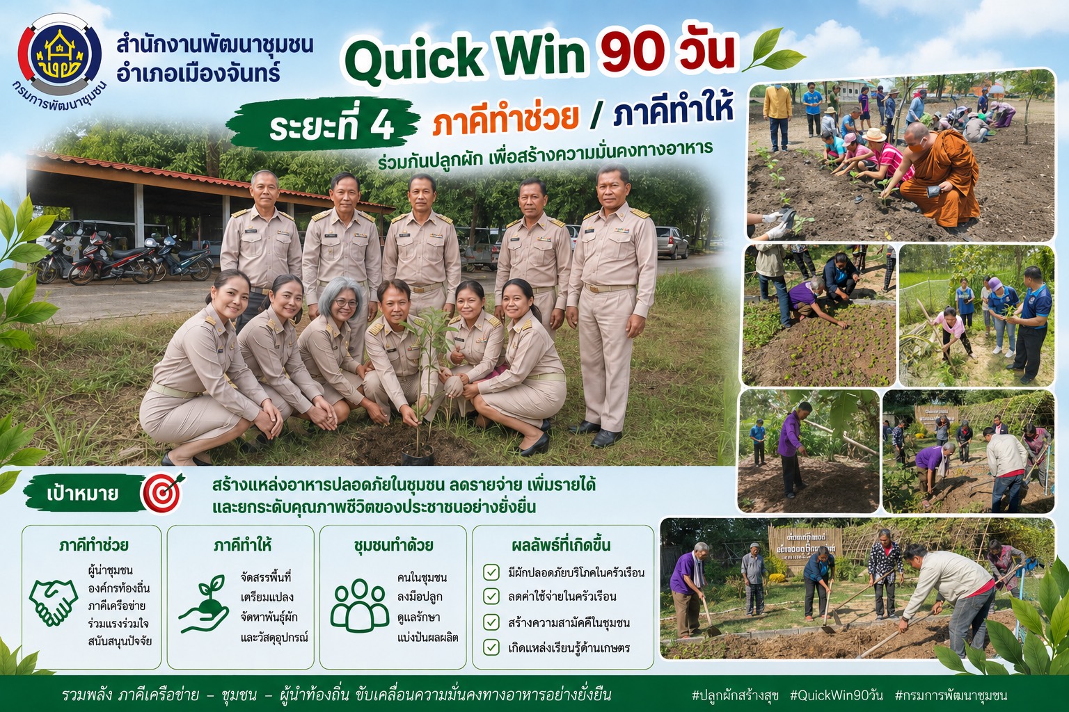 สำนักงานพัฒนาชุมชนอำเภอเมืองจันทร์ ดำเนินการ quickwin 90 วัน