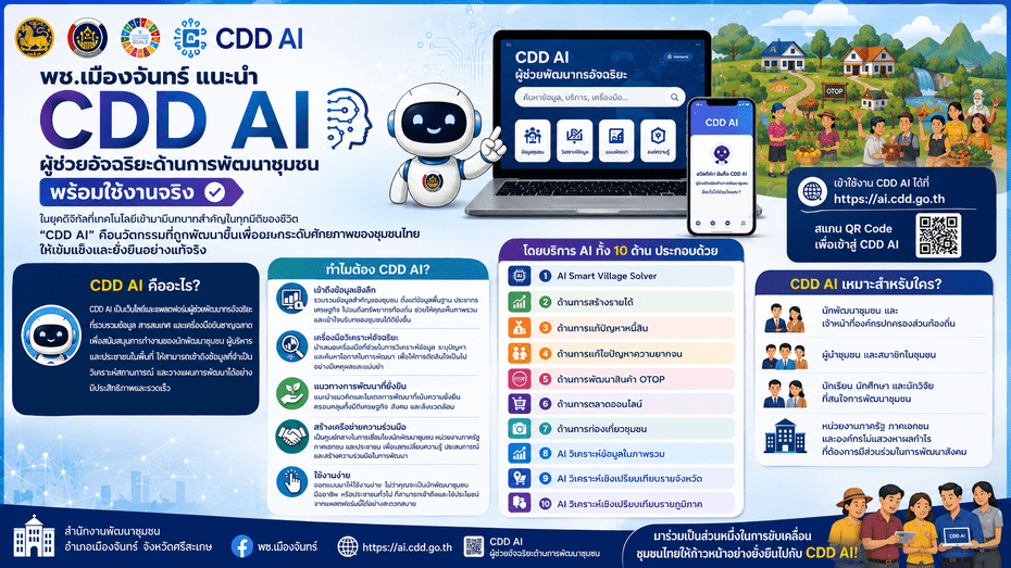 พช.เมืองจันทร์ แนะนำ CDD AI ผู้ช่วยอัจฉริยะด้านการพัฒนาชุมชน พร้อมใช้งานจริง 