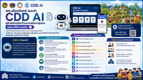 พช.เมืองจันทร์ แนะนำ CDD AI ผู้ช่วยอัจฉริยะด้านการพัฒนาชุมชน พร้อมใช้งานจริง 